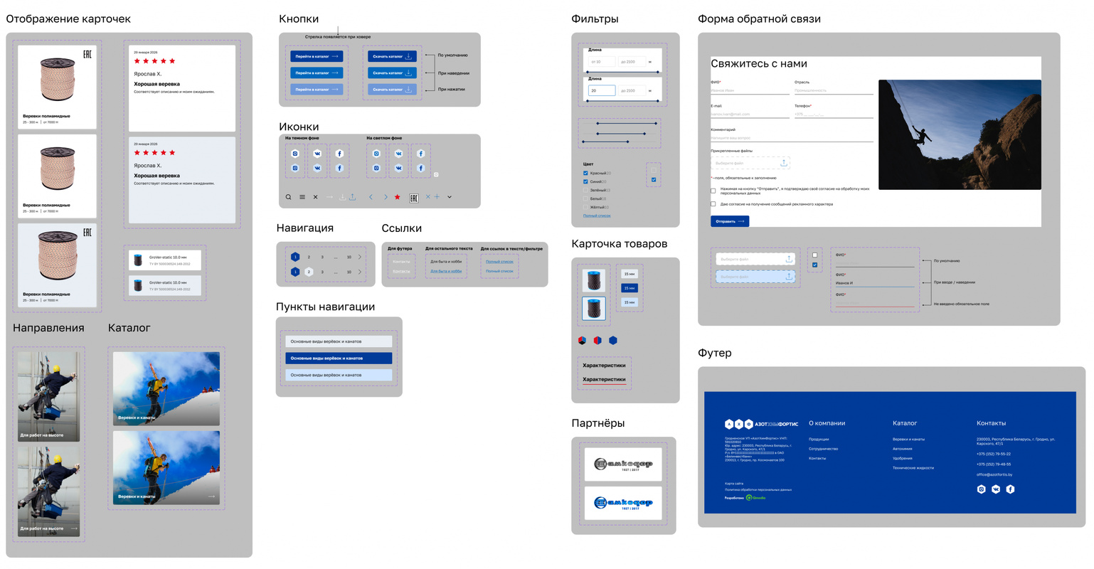 UI-kit