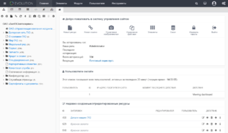 CMS — система управления сайтом