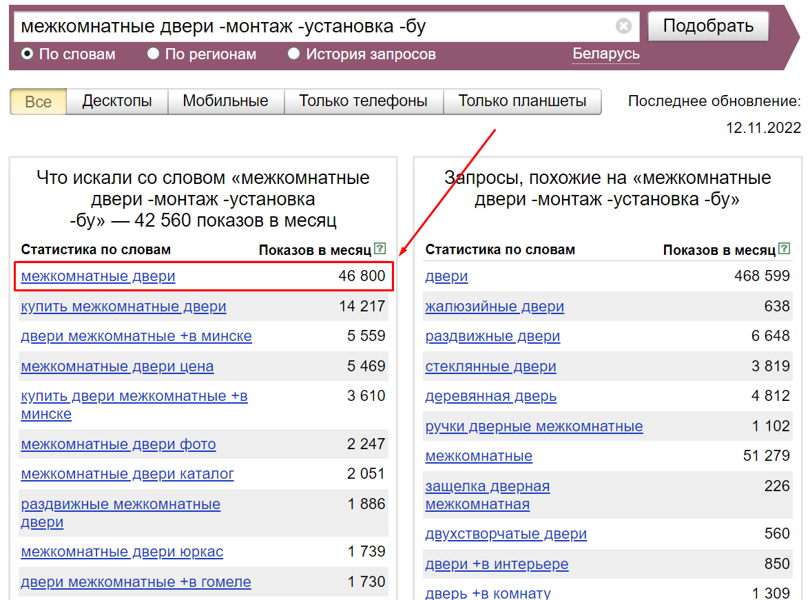 Статистика запросов в Яндекс.Вордстат