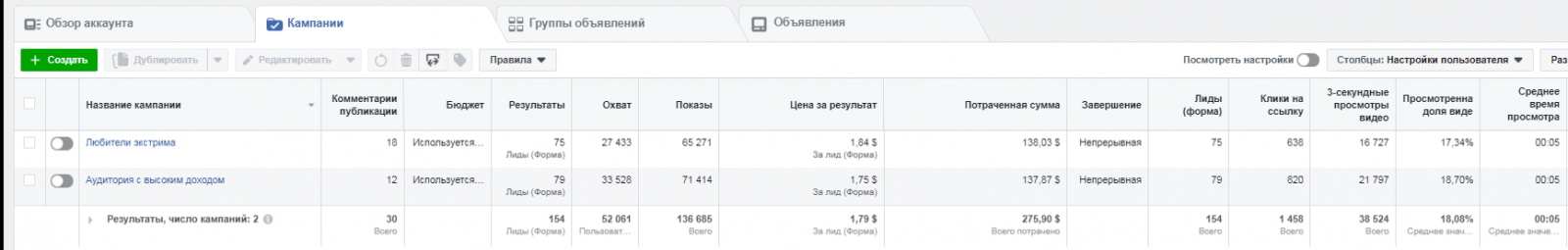 Результаты за месяц