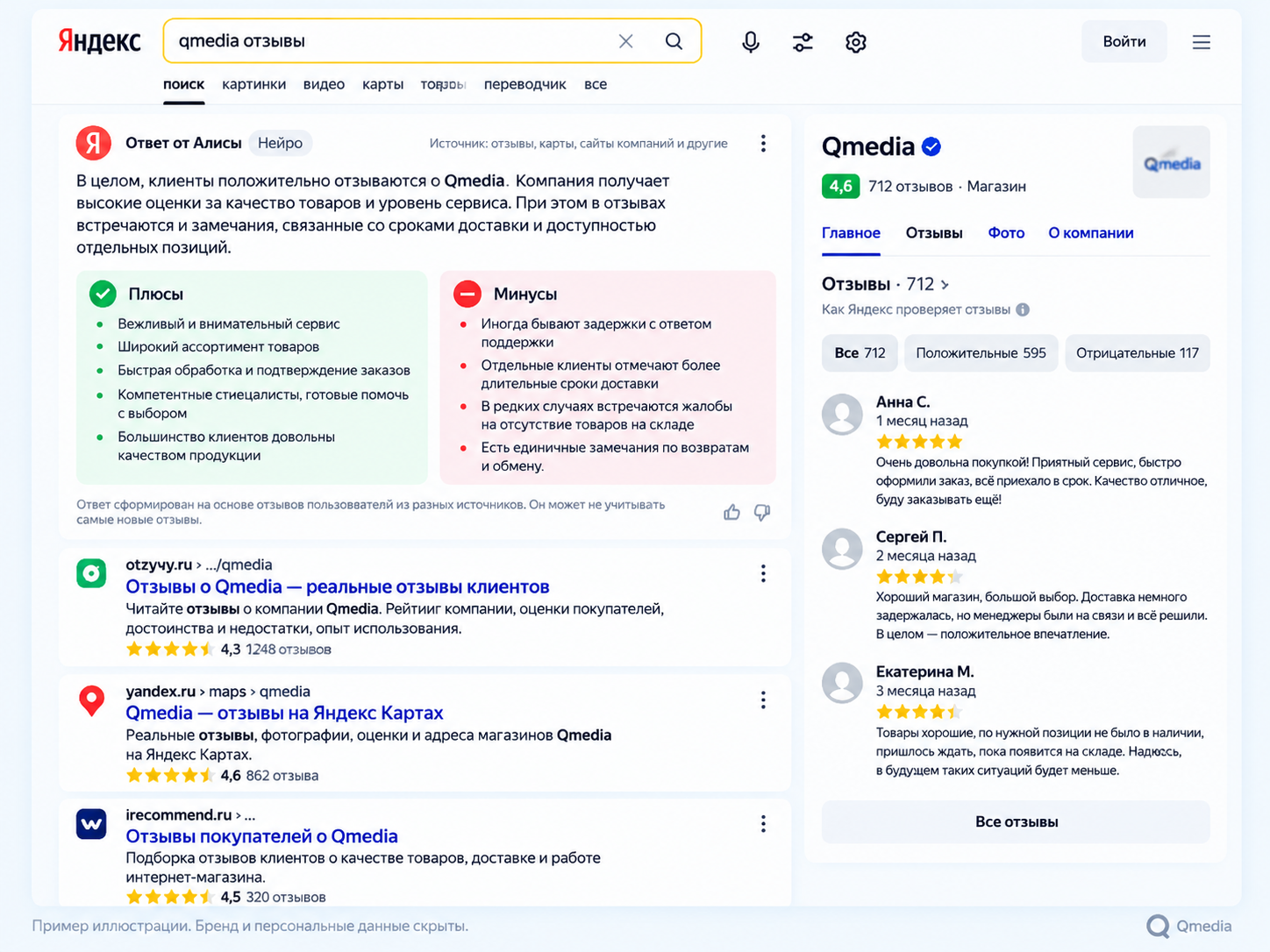 ответ ии выдачи