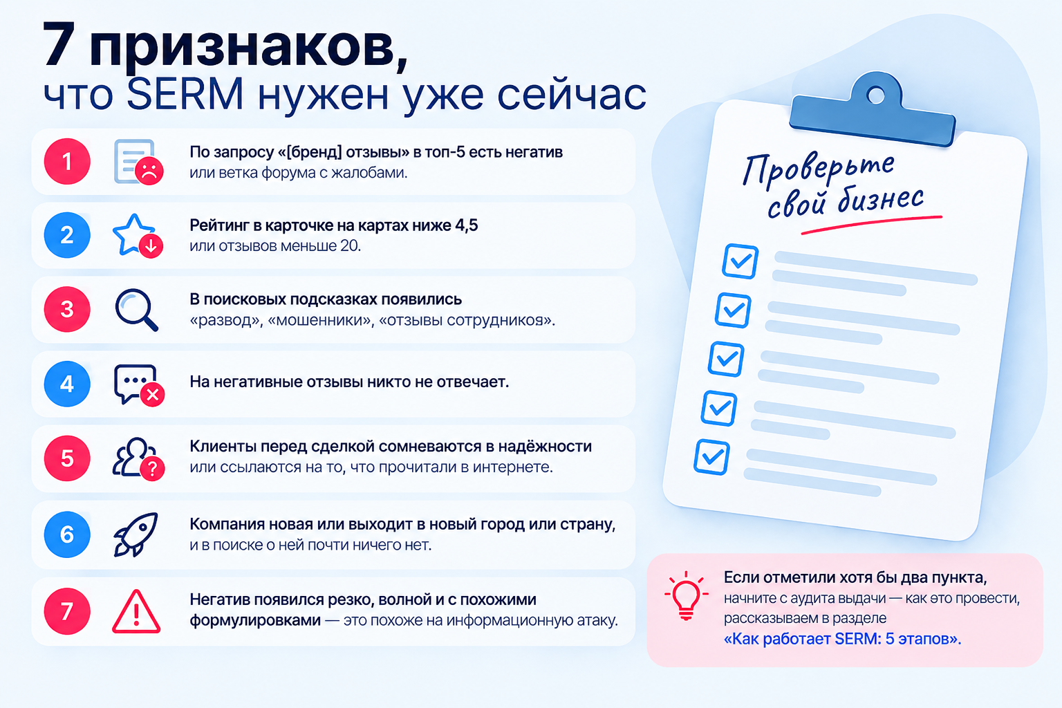 7 признаков, что SERM нужен уже сейчас 