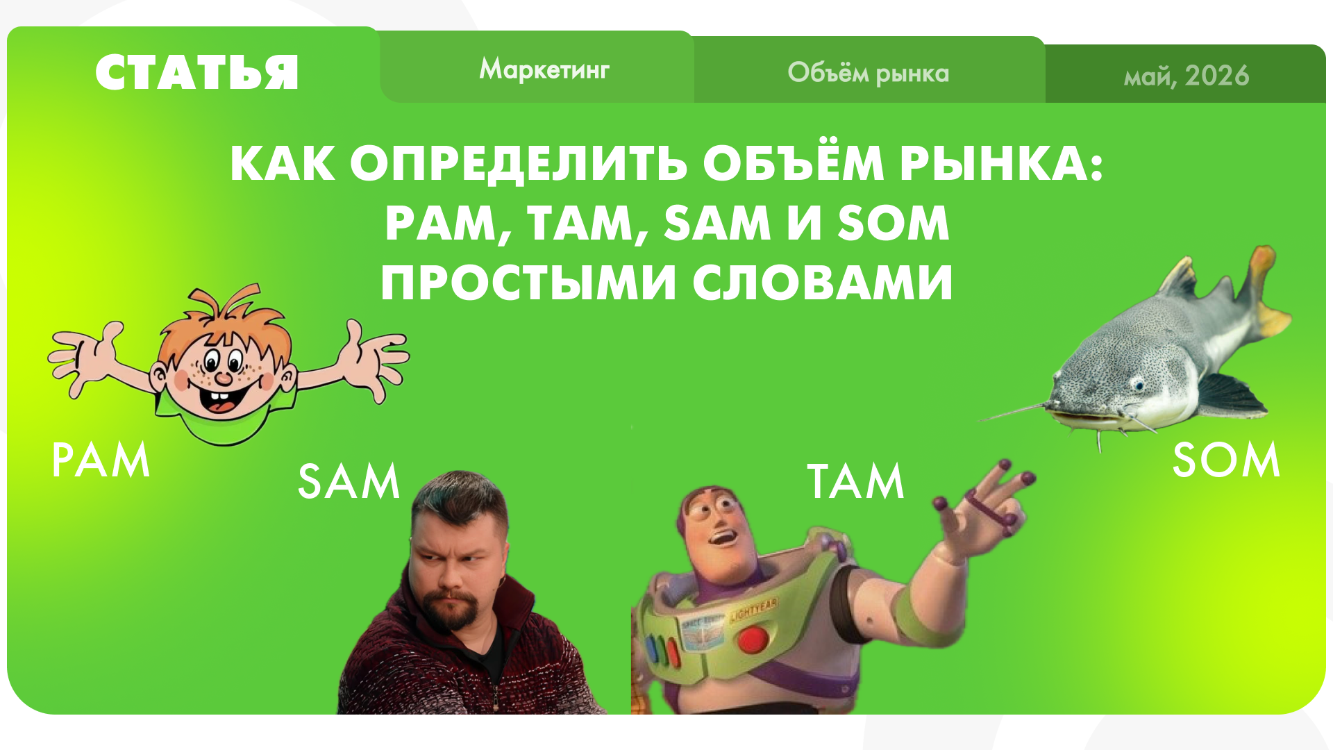 Как оценить oбъём рынка?