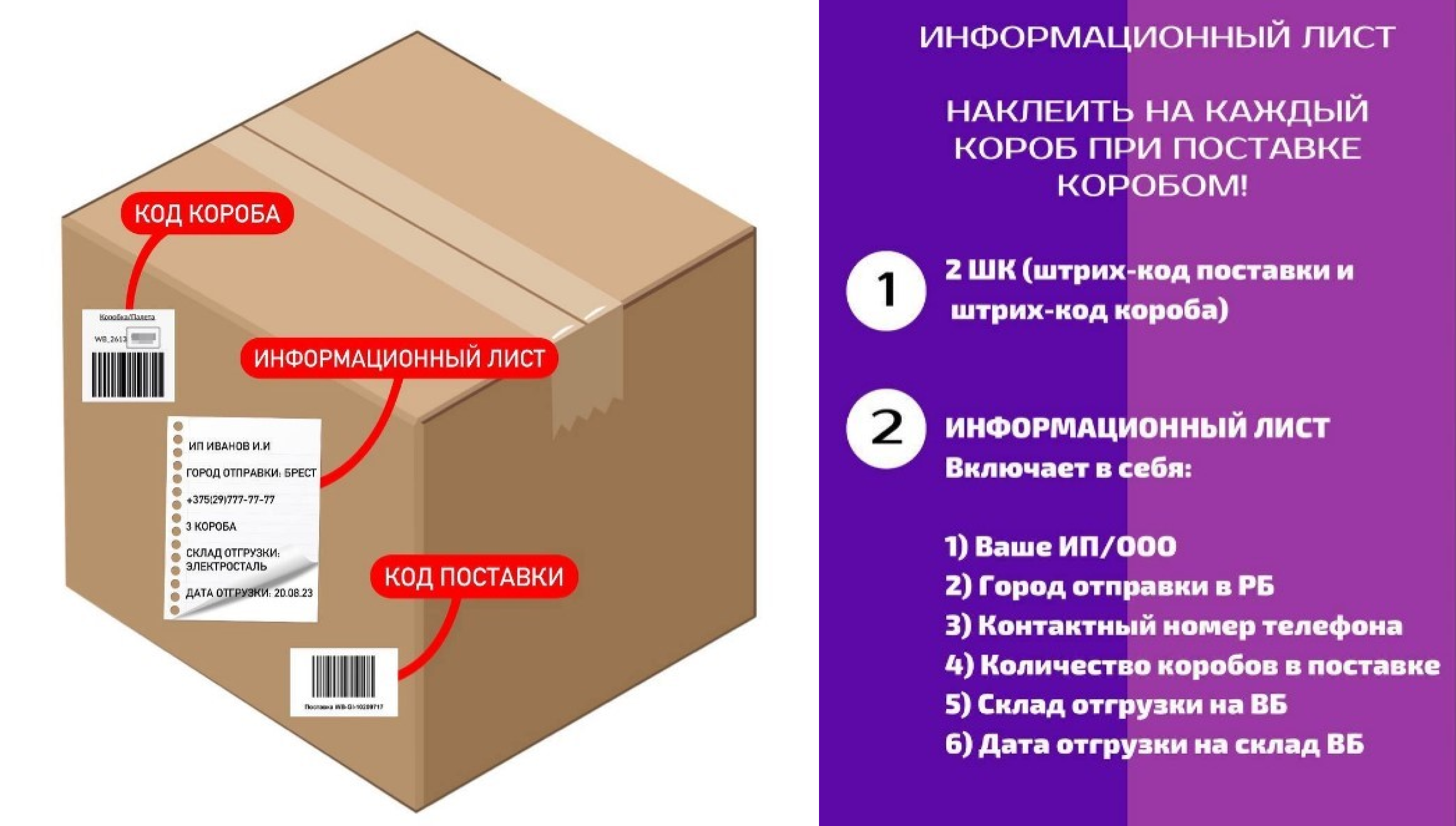 Как создать прямую поставку по FBO на Wildberries